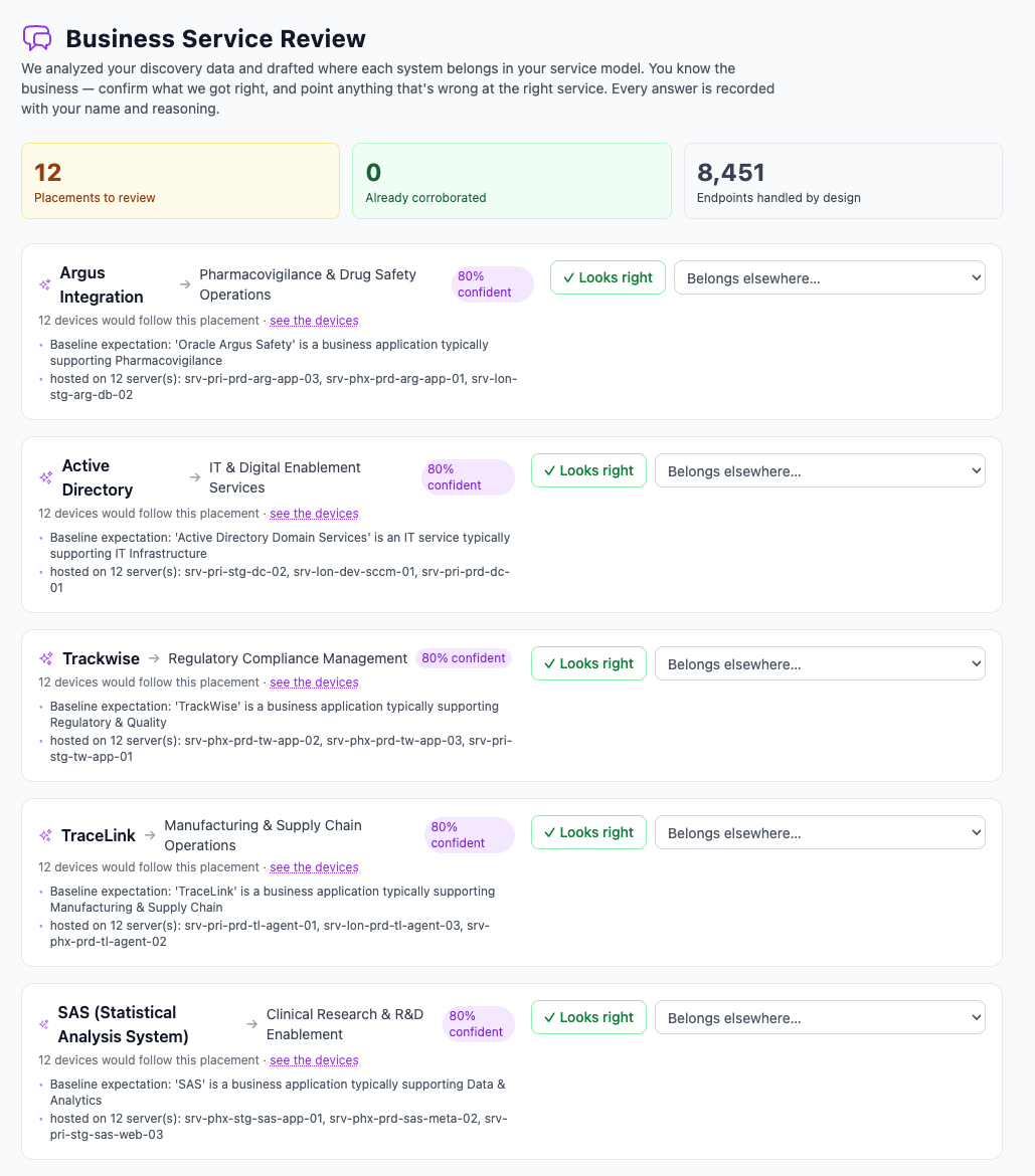ServiceMatch Business Service Review — proposed service placements with confidence, evidence, and confirm-or-correct controls