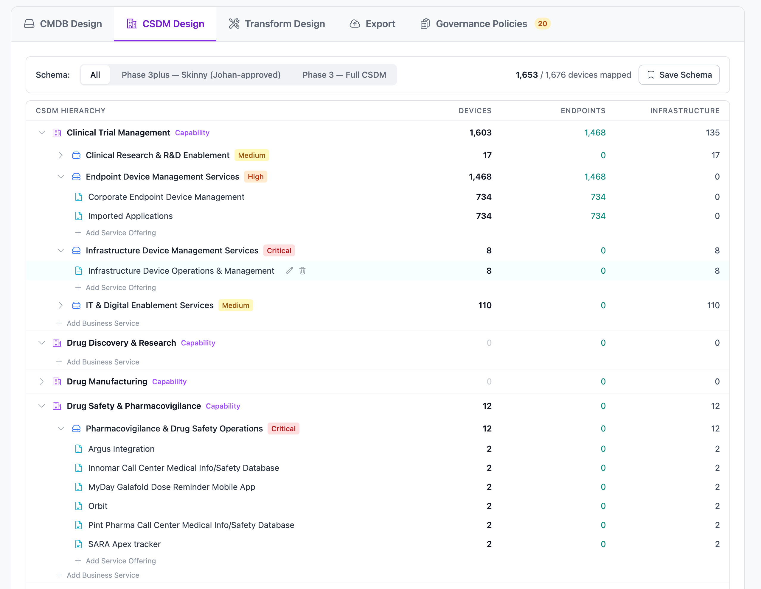 ServiceMatch — CSDM
